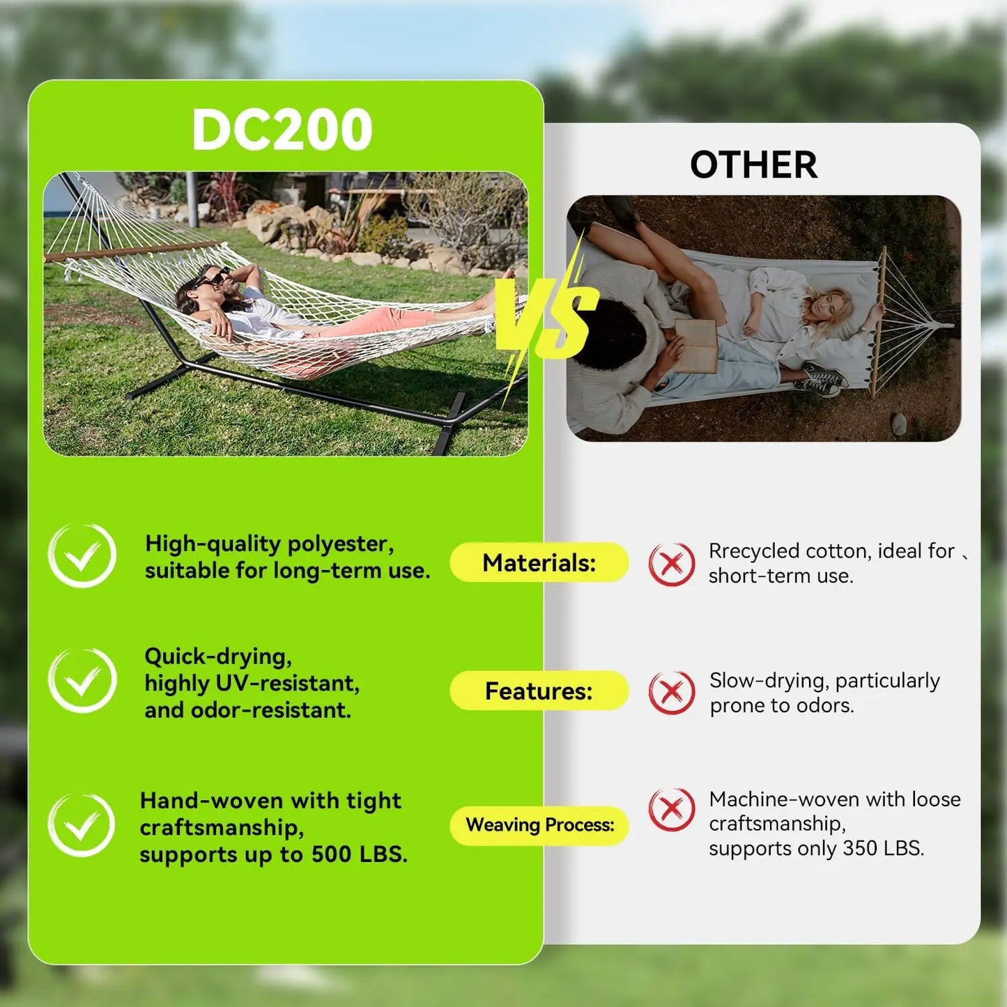 Double Hammock for Two, Handwoven Rope with Spreader Bar - Indoor Outdoor Patio Poolside Backyard Use