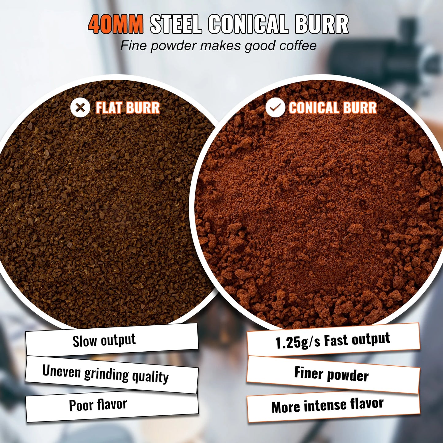 VEVOR Conical Burr Coffee Grinder For Home Espresso
