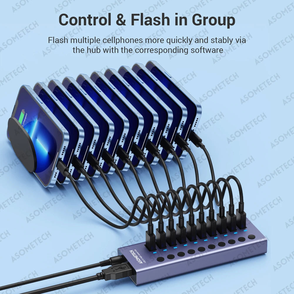 ASOMETECH USB 3.0 Hub 4 7 10 Ports PowerAdapter Pro