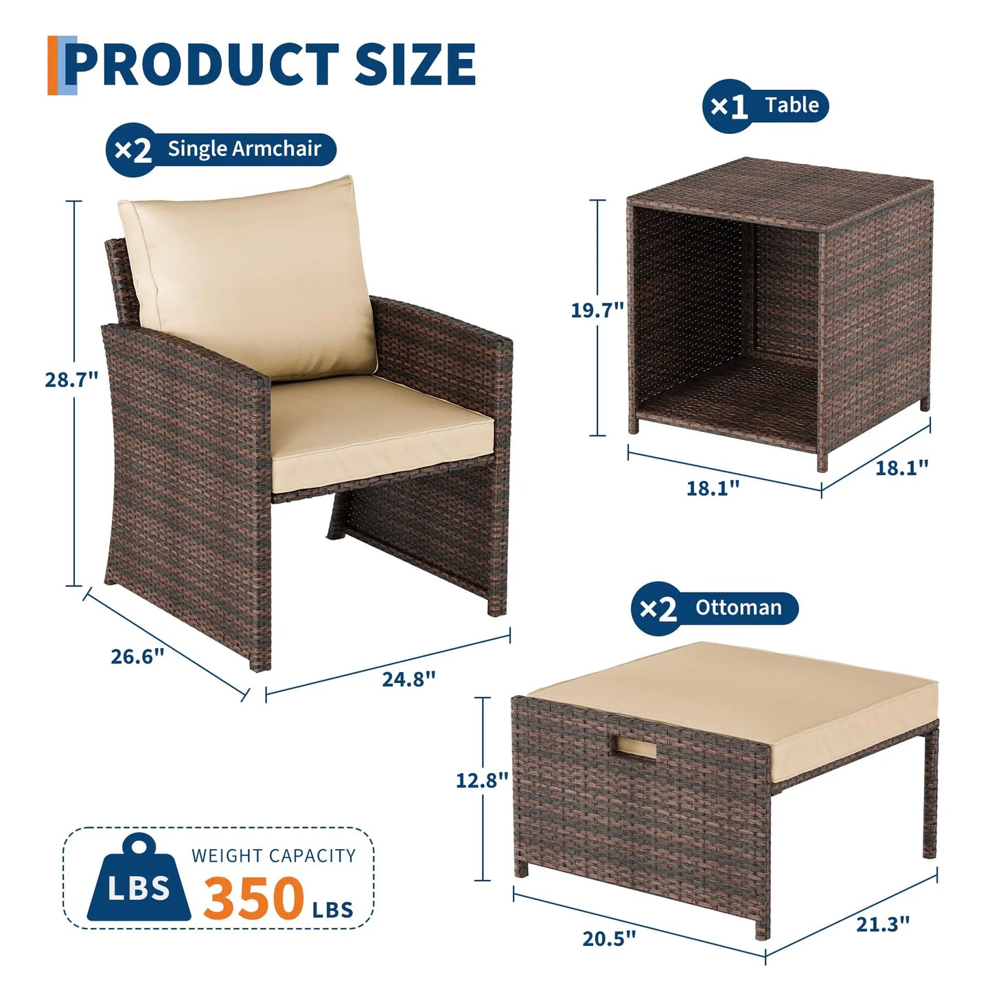 HiMISS 5-Piece All-Weather PE Rattan Patio Set With High Back Chairs Ottomans