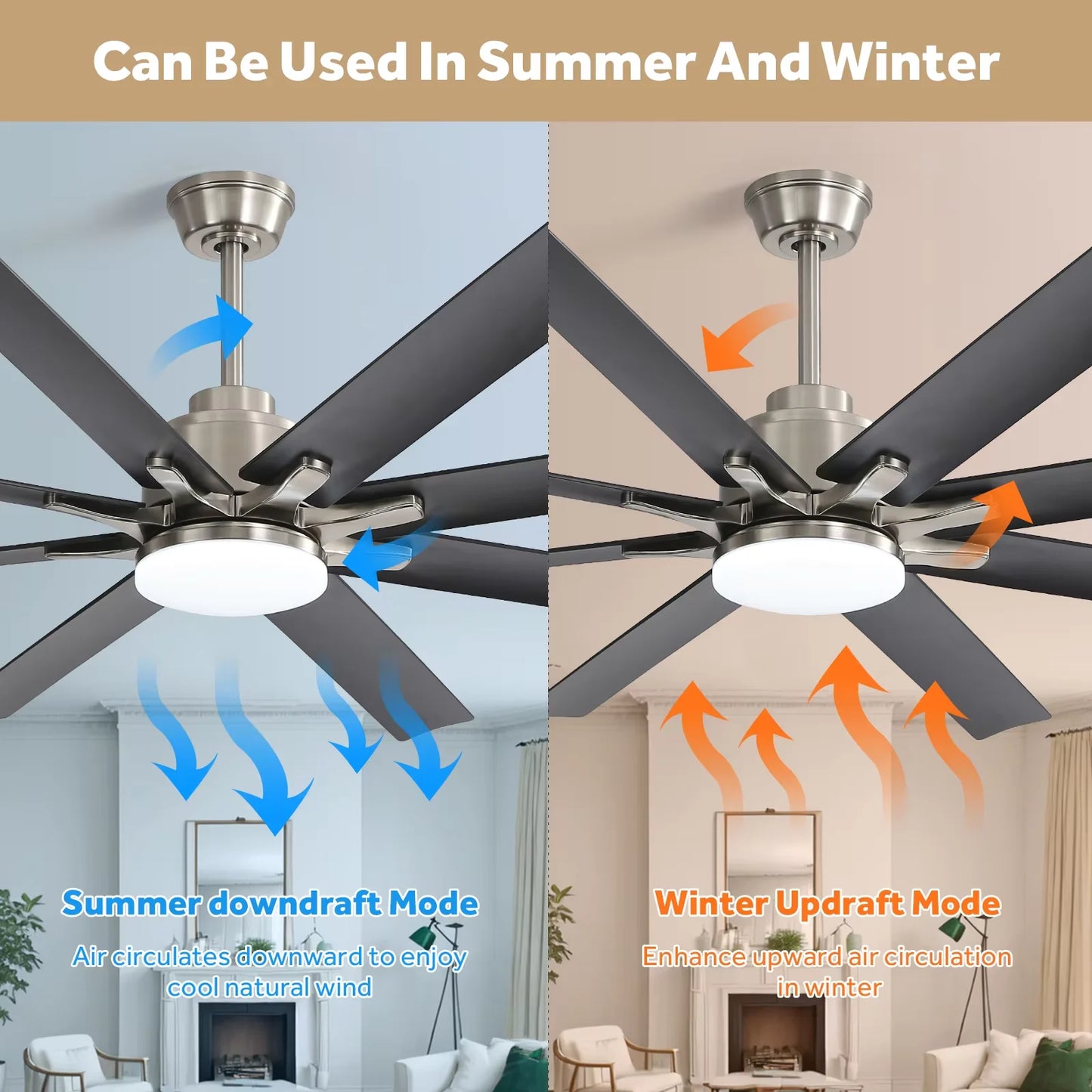 Sofucor Modern Ceiling Fan With LED DC And Remote Control