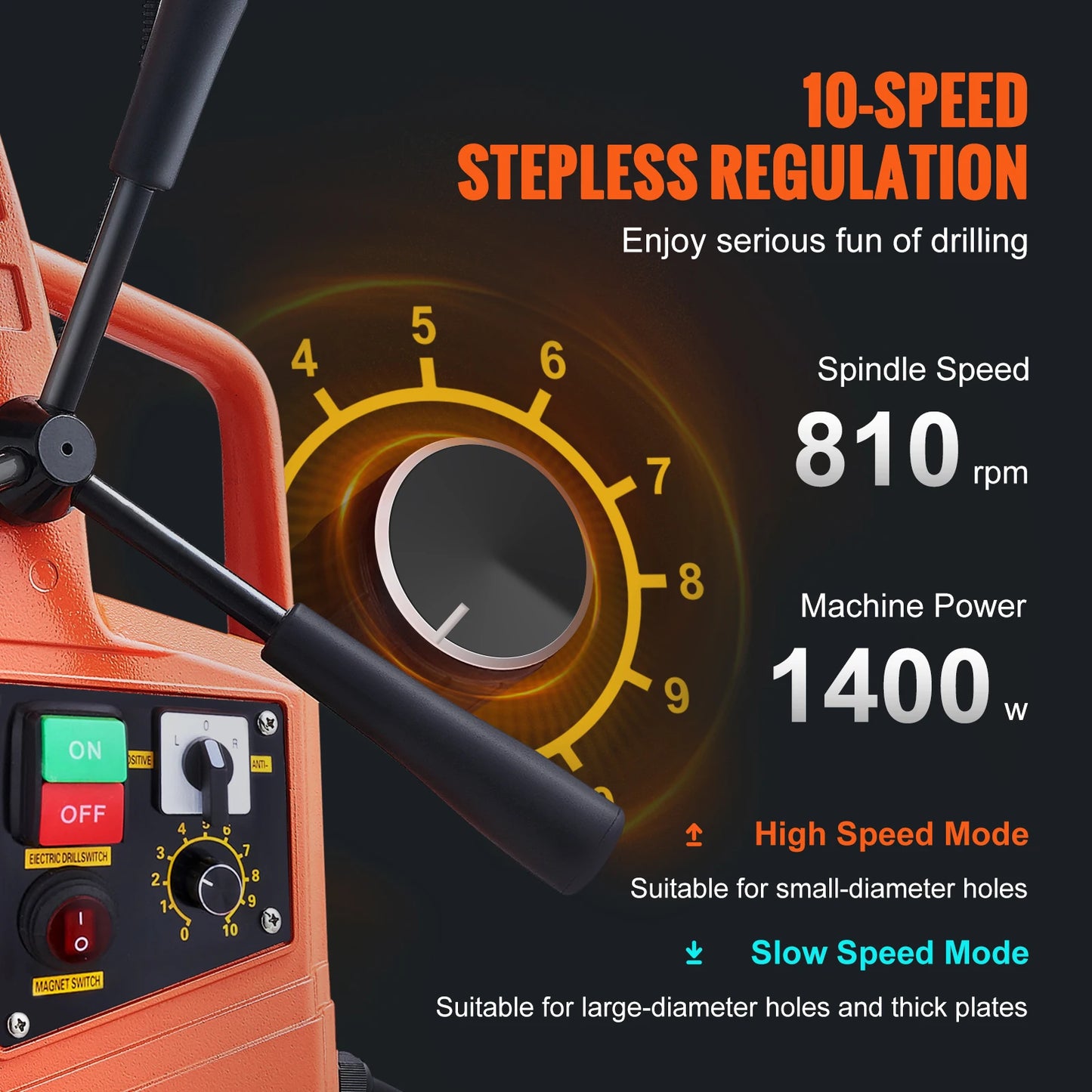 Succebuy 1300W Magnetic Drill Press