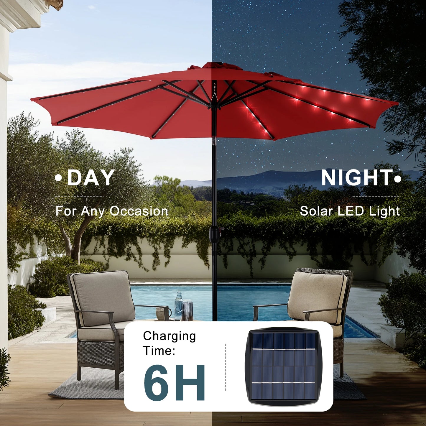JHK Solar Patio Umbrella With 32 LED Lights And Tilt