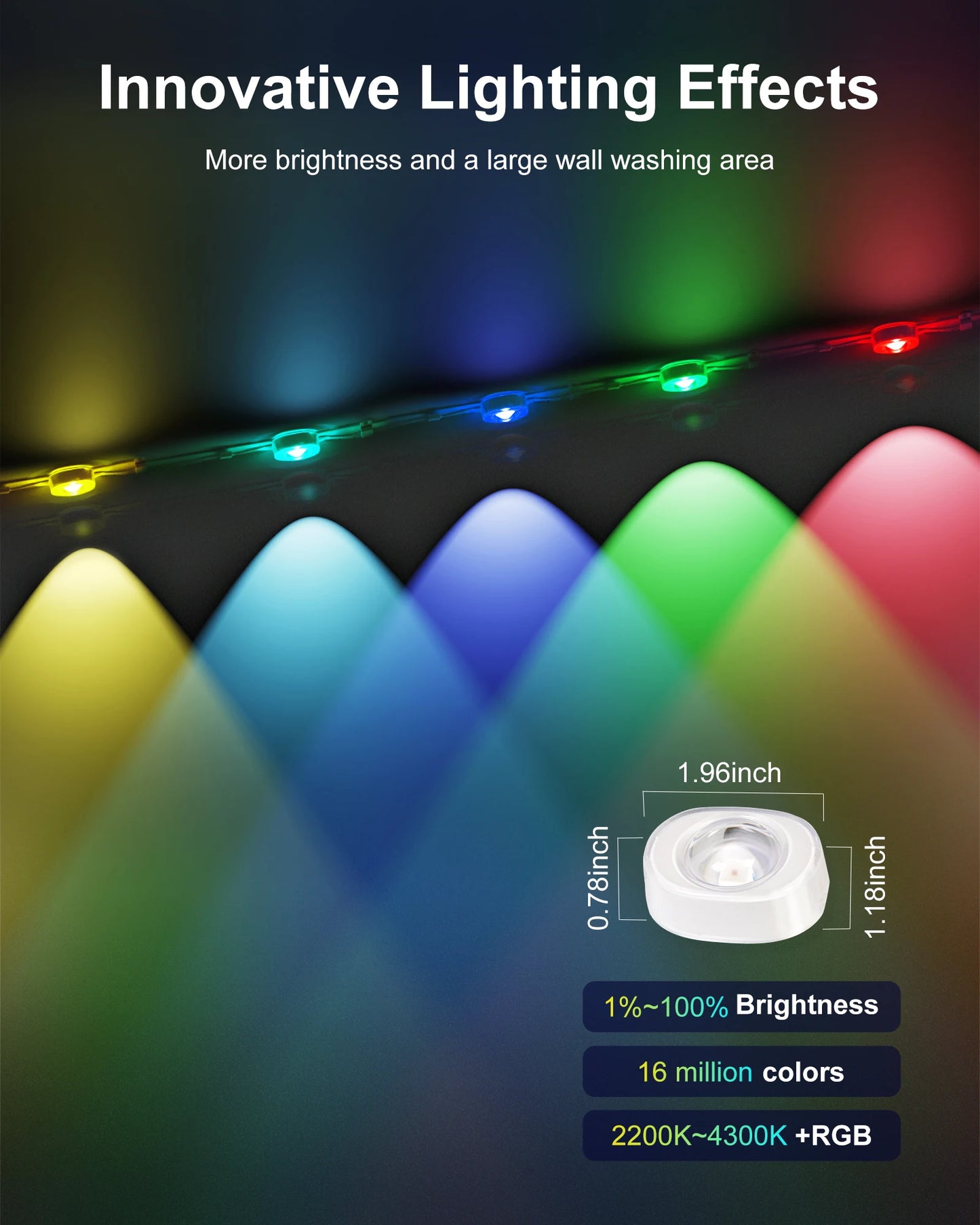 Aiopp RGBIC Permanent Outdoor Lights IP67 Waterproof LED String