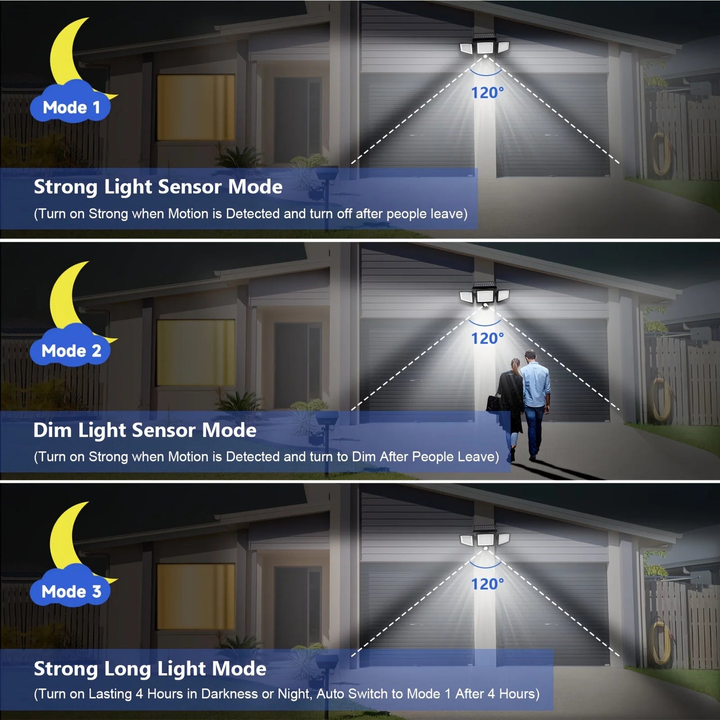 SZRSTH 3 Pack Solar Lights 2800LM Motion Sensor Security Lighting
