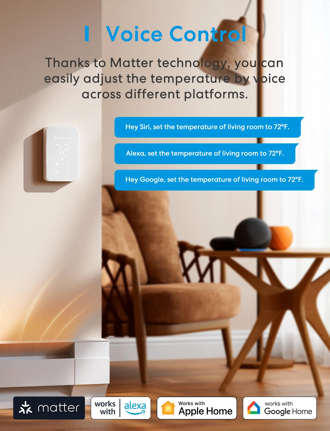 Smart Wi-Fi Thermostat MTS215 For Electric Baseboard Heaters Energy Monitor