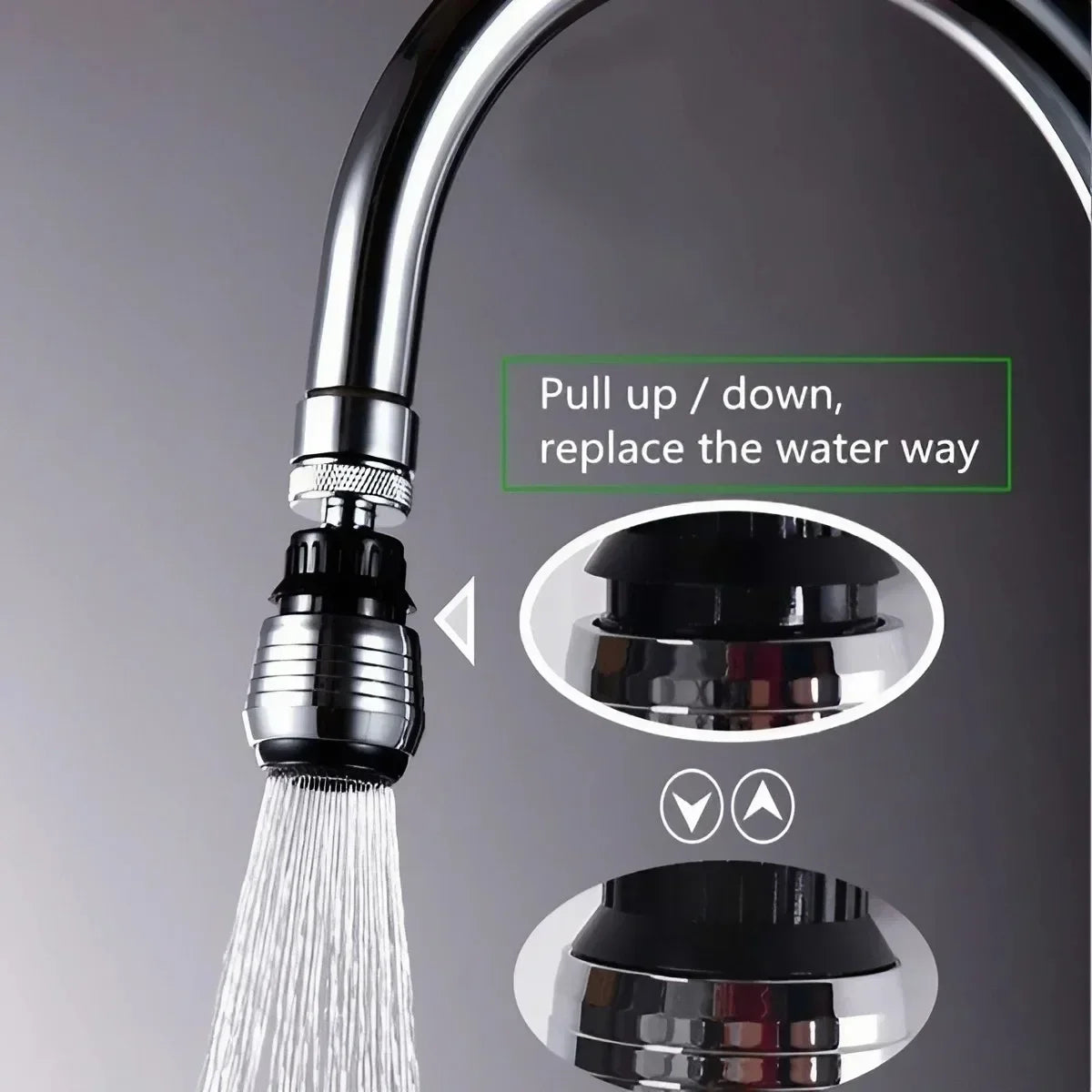 JJYY 360 Degree Swivel Splashproof Faucet Sprinkler Turbo Shower Water Saving
