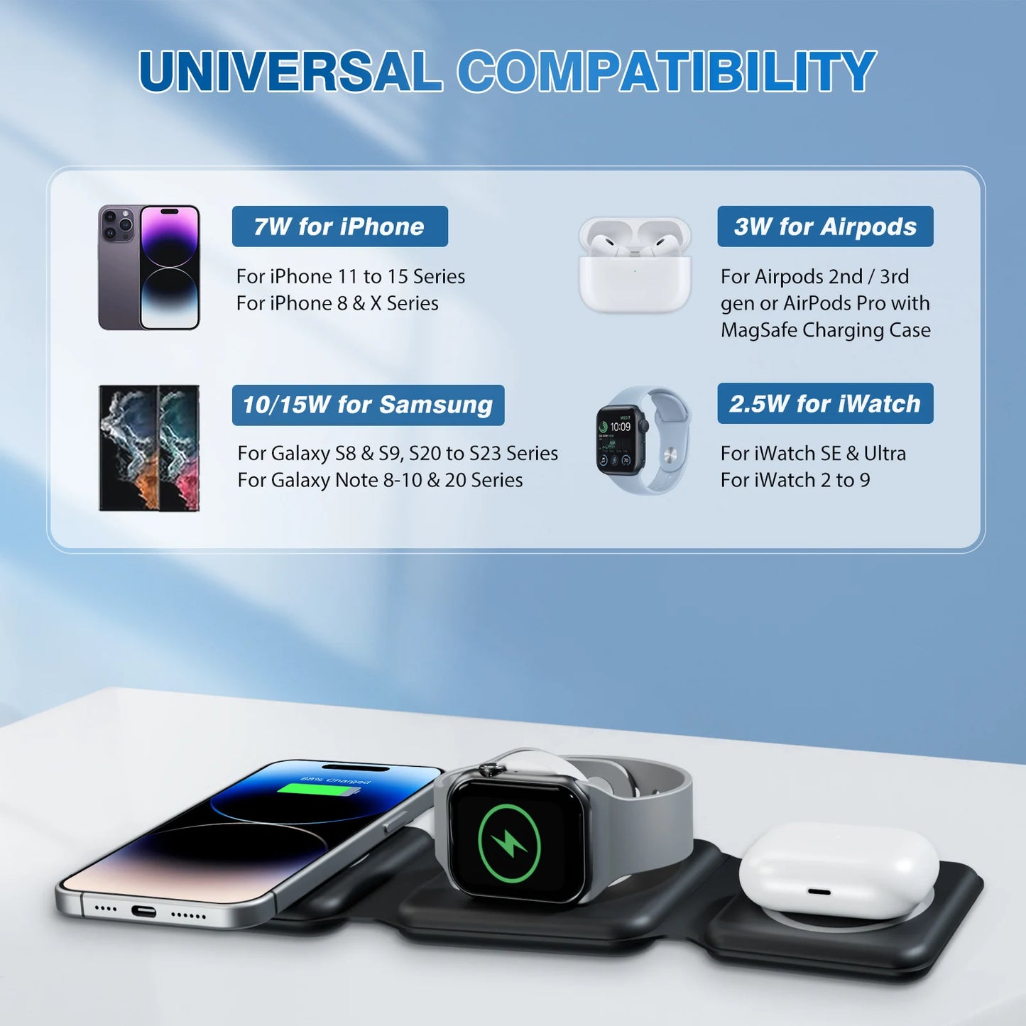 3-in-1 Magnetic Wireless Charger Dock for iPhone Watch AirPods