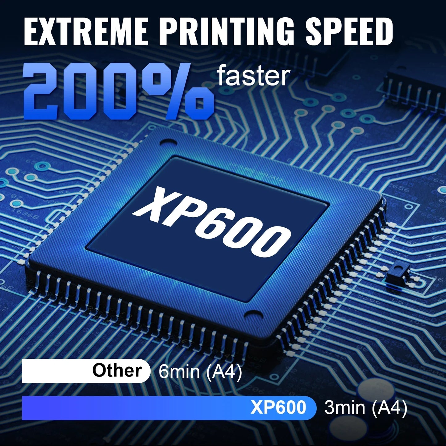 DTF Printer XP600 Print Head Dual Speed For Garments