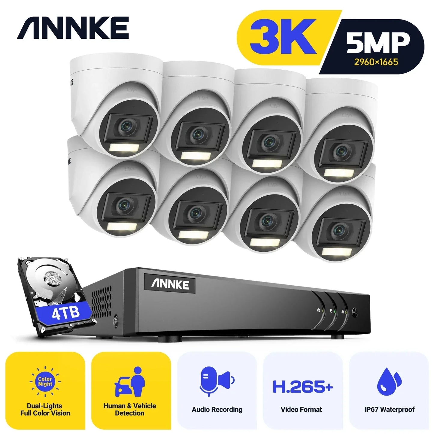 ANNKE 8 Channel 5MP DVR Security Camera System