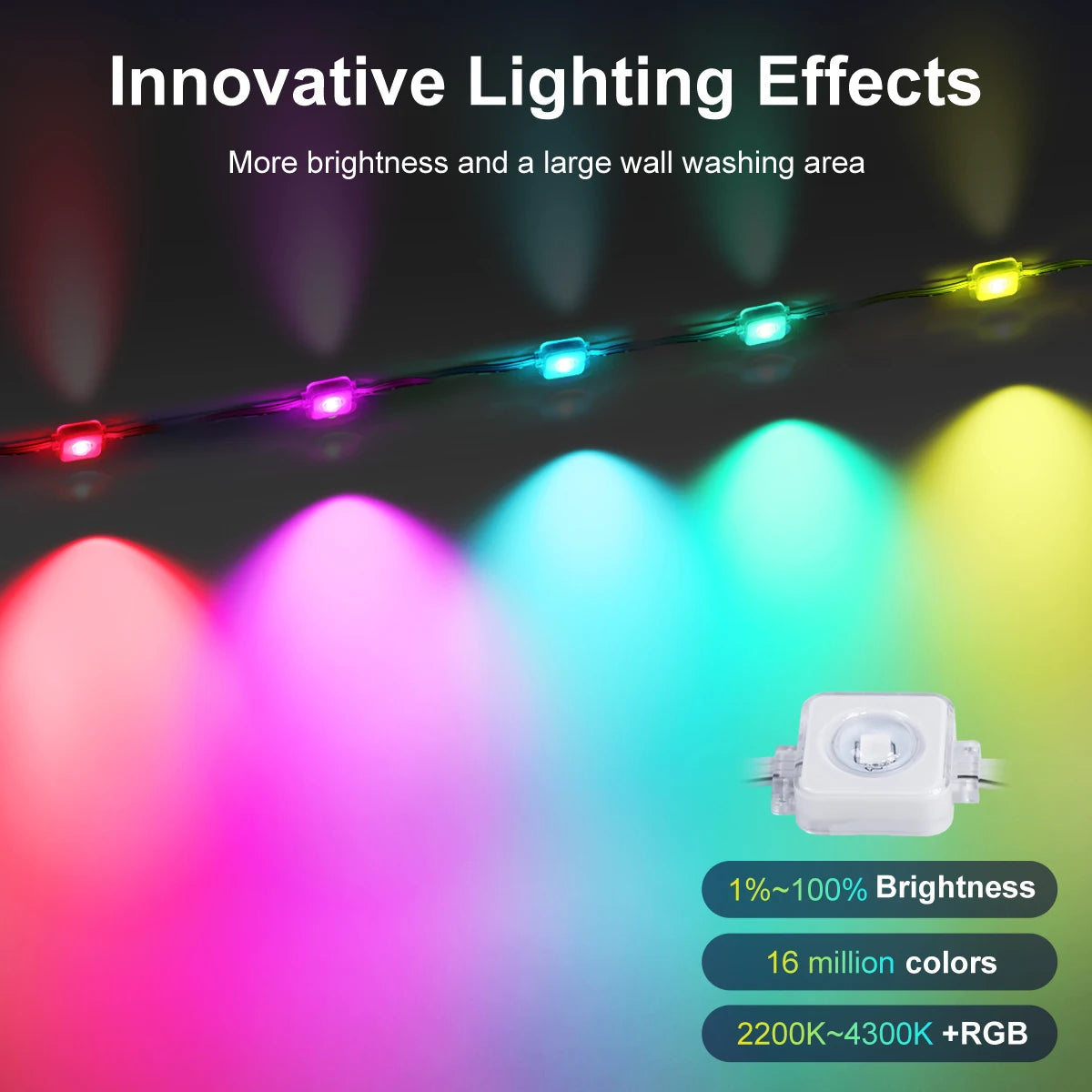 Aiopp Permanent Outdoor Smart RGB Northern Lights Eaves Lights LED