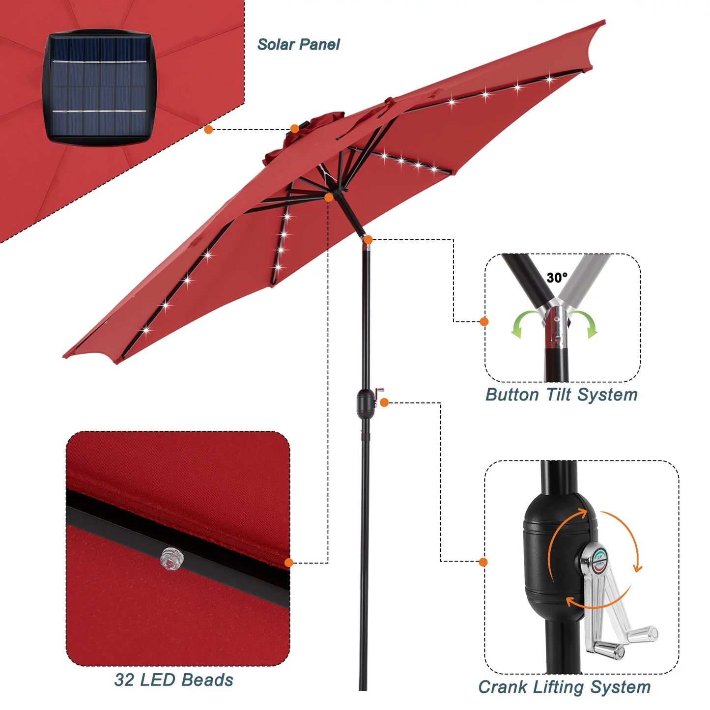 JHK Solar Patio Umbrella With 32 LED Lights And Tilt